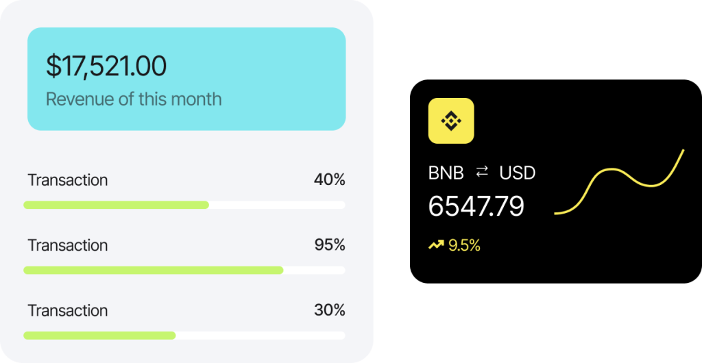 Machine learning & AI